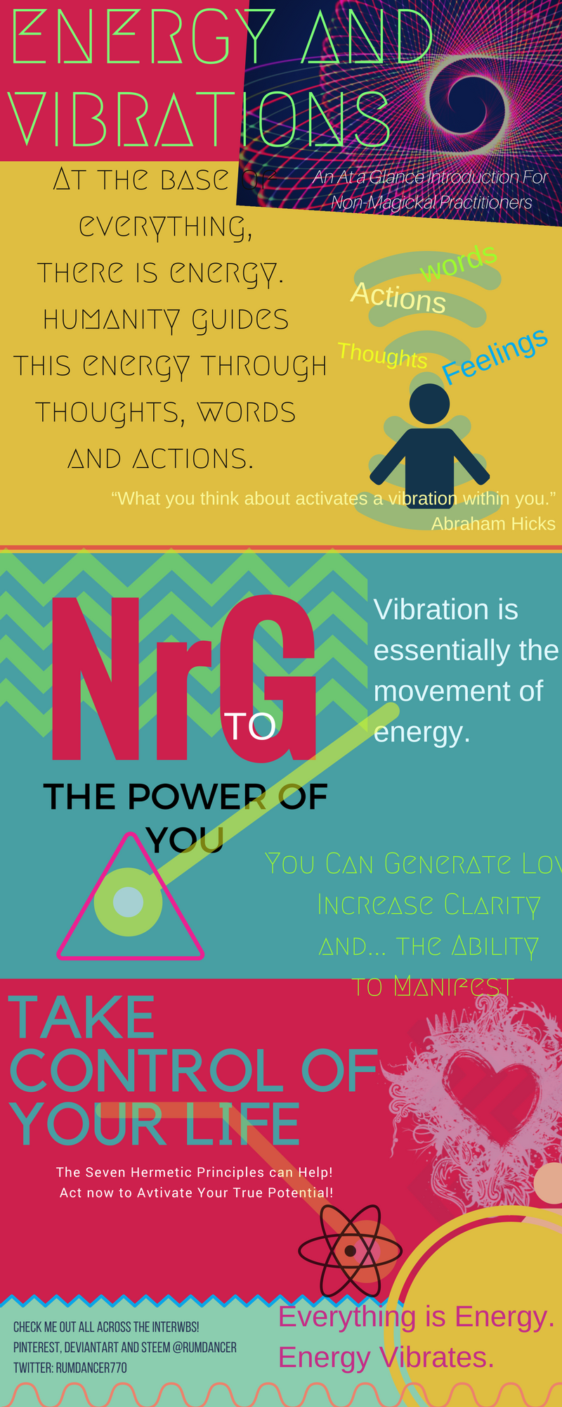 Energy Vibration Chart Intro To Vibrations Infographic Steemit